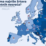 Horor na HR prometnicama, poginulih ponajviše u EU, a imamo ponajbolje autoceste! Pa kako to ministre? (foto: pixell infografika)